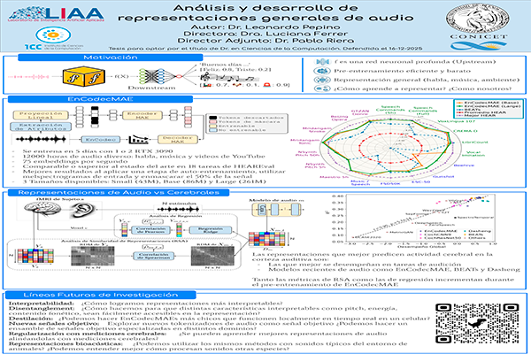 Análisis y Desarrollo de Representaciones Generales de Audio